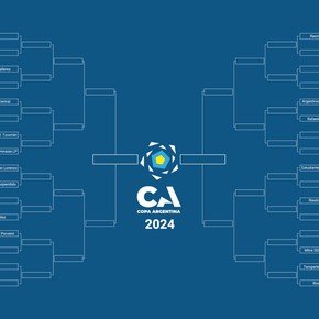 La llave de la Copa Argentina: Rafaela eliminó a Defensa, Racing ganó y se vienen Independiente y Boca