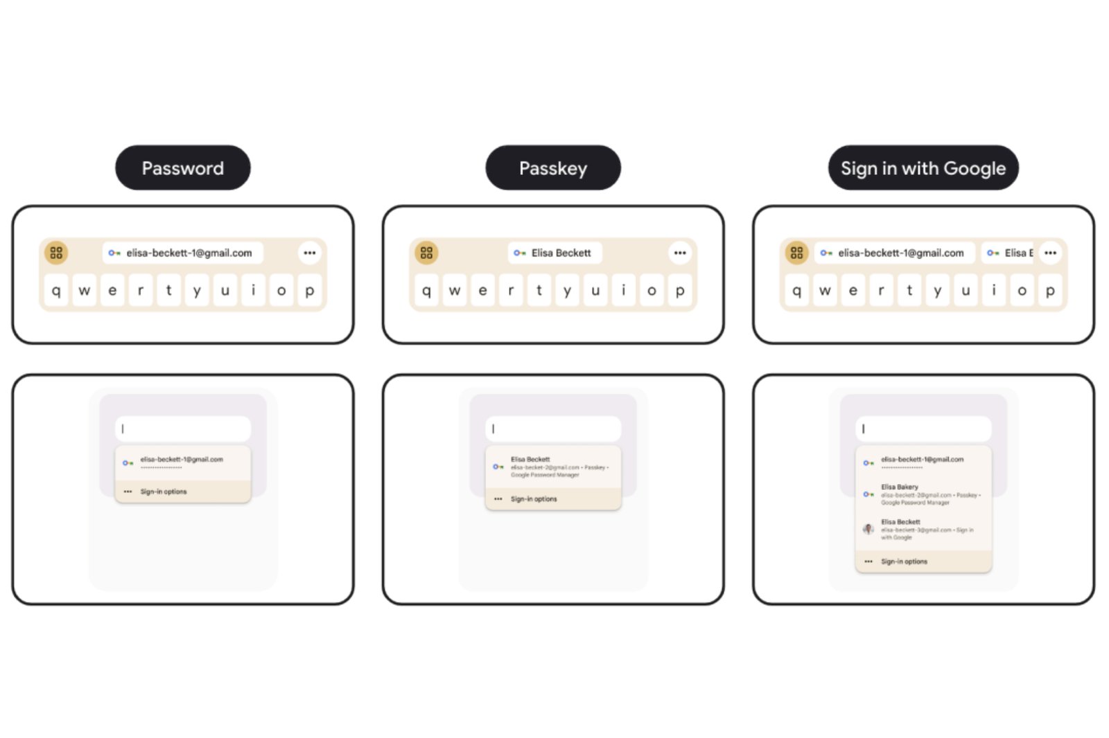 Nuevas opciones de autocompletado para claves de acceso y otras credenciales en Android 15 Beta 3.