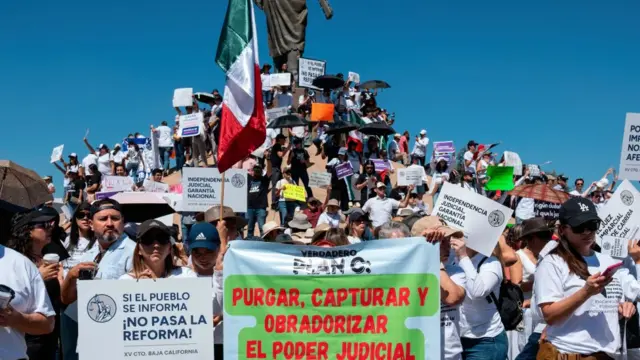 Protestas anti AMLO