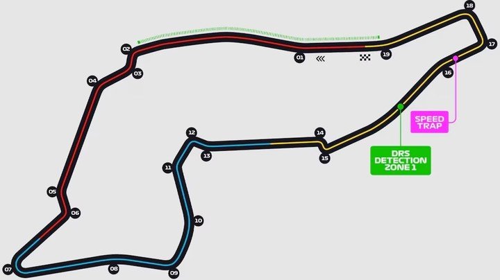 El circuito del Gran Premio de Imola de la F1.