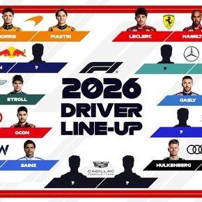 La Fórmula 1 publicó la lista de pilotos para 2026: ¿cuál es la situación de Franco Colapinto?