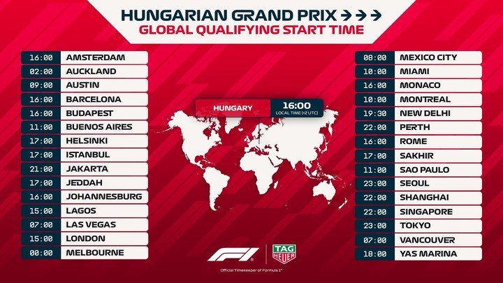 Horario de la clasificación del GP de Hungría de la F1.