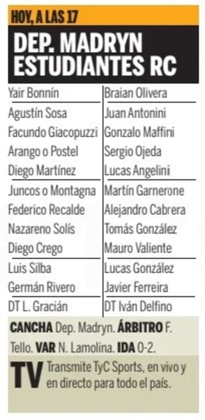 Deportivo Madryn o Estudiantes de Rio Cuarto, esa es la cuestión