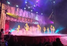 El Circo Rodas deslumbra en Córdoba con un impresionante show de nivel internacional para toda la familia