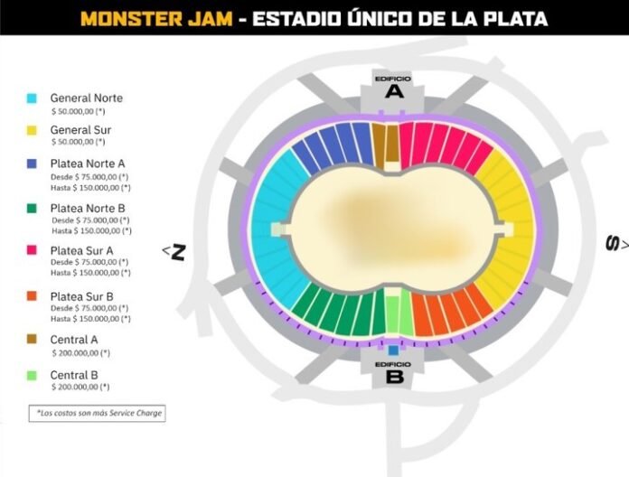 Monster Jam sumó otra fecha en Argentina: días, precios y dónde comprar las entradas