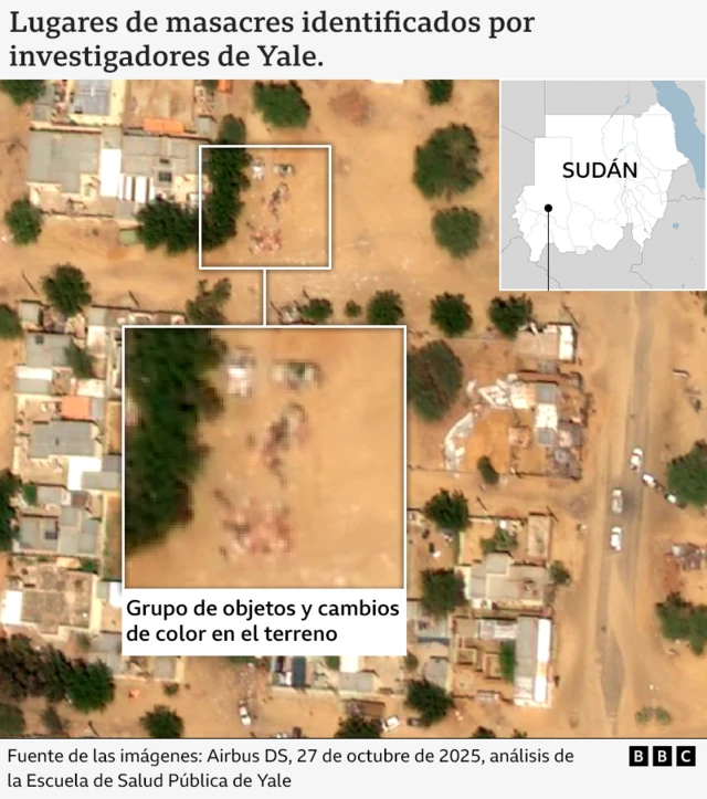 Imagen satelital que muestra agrupaciones de objetos y decoloración del suelo en El Fasher.