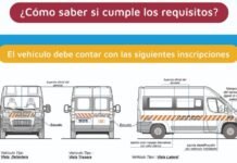 Transporte Escolar: información útil para contratar servicios habilitados en la ciudad