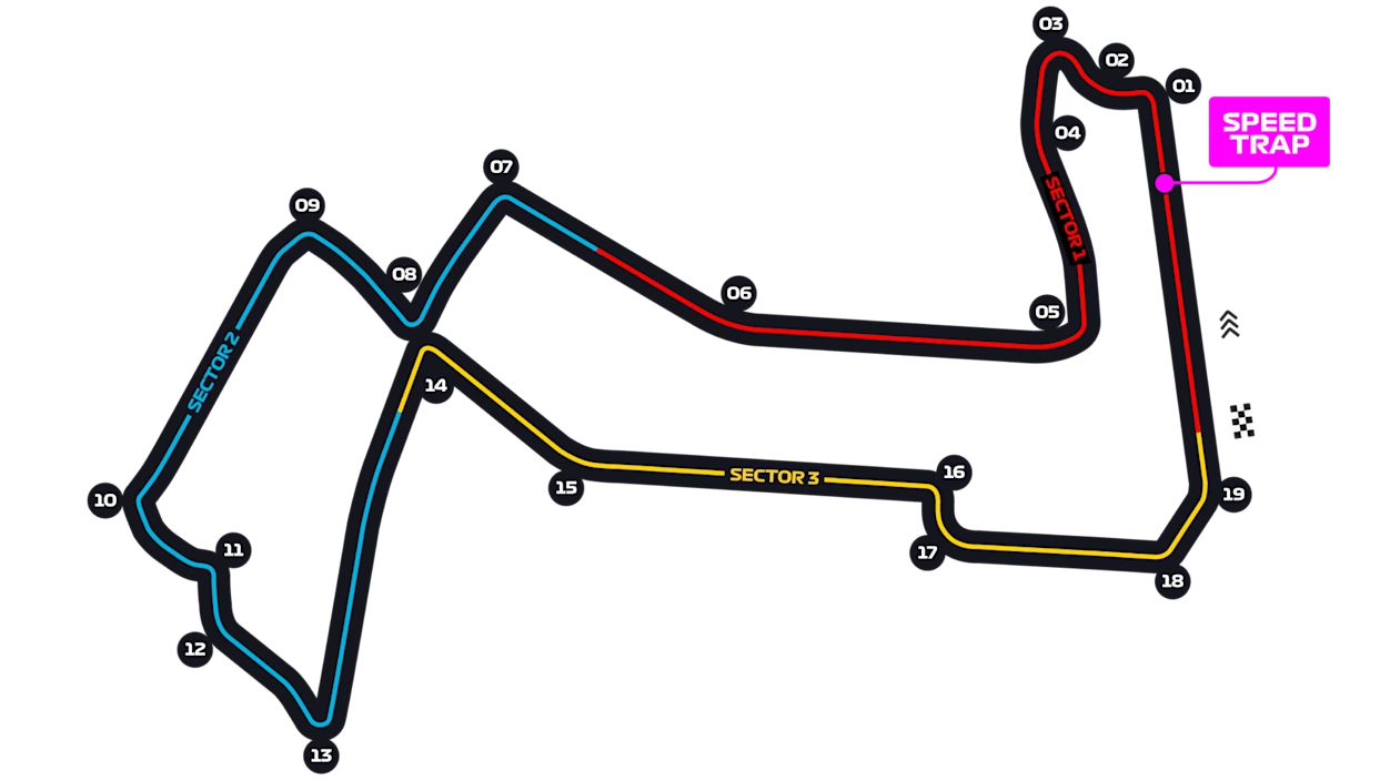 Circuito Urbano Marina Bay