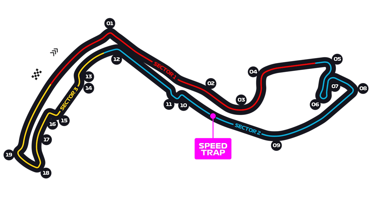 Circuito De Mónaco