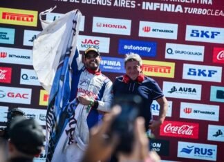 El TC2000 acelera en El Zonda: cuándo y por dónde ver