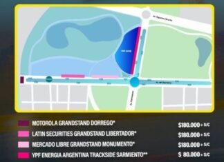 Furor por Franco Colapinto: se agotó la preventa para verlo correr en Buenos Aires; cuándo sale el resto de las entradas