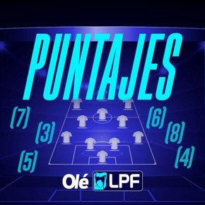 Los puntajes Olé de la fecha 14 del Torneo Apertura