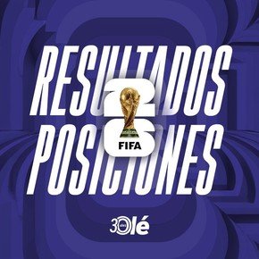 Mundial 2026: resultados, goleadores, posiciones y cómo sigue el torneo